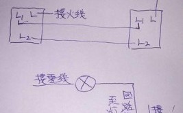 还好我机智，用了十分钟就解决好(火线断路器电灯开关用了)