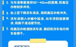 刚洗过就脏了？教你4招，不止省钱更省心(教你洗车洗过省钱脏了)