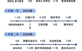 内蒙古2024年成人高考本科报名时间是什么时候