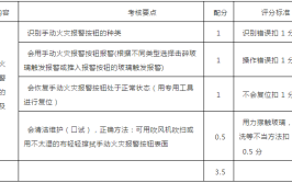 超详细建构筑物消防员实操考试全解析5分钟拿25分