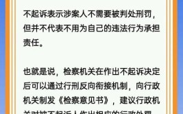 那受害车主的扣分、罚款可以撤销吗？(撤销罚款行政处罚扣分检察)