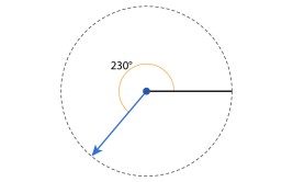 正弦定理的2R指的是什么