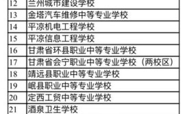 兰州中职学校专业有哪些