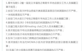 东城区关于对未落实疫情防控责任企业的通报（第一百九十二批）(测温佩戴口罩不严格执行)