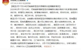 河南安阳公布58名新增确诊病例活动轨迹(汤阴外出育才在校病例)