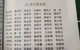 “无名烈士”被找回姓名(烈士牺牲新华族谱受访者)