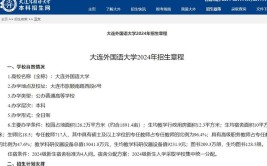 2024年大连外国语大学中外合作办学2+2有什么专业