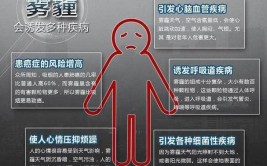 四时不开窗家人少病殃记住这四个时候不开窗对家人会很好