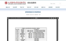 2024年天津医科大学临床医学院是几本