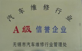 泗洪县10家汽车维修企业荣获市级“明星企业”称号(汽车维修车主企业新报信息)