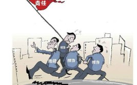 责任谁担？(铡刀升降中欧屏幕显示屏)