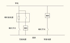 台州慧声分享汽车音响喇叭工作原理、三种常见故障的处理方法(喇叭三种触点汽车音响工作原理)