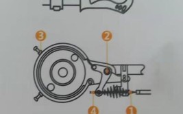 这种情况师傅教你一招轻松修理(刹车修理一招调节教你)