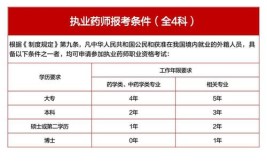 自学考试本科能考执业药师资格证吗