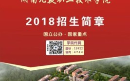 九州职业技术学院2018年面向普高学生注册入学招生章程