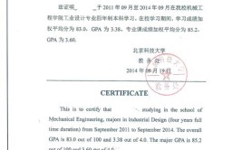 一年比一年难申米兰理工已开放申请