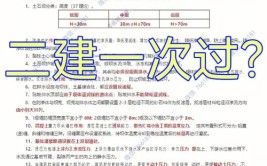 听说水利难考今天起开始备考2025年二建水利是不是有点早了