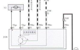 鼓风机电阻的原理及检测(鼓风机电阻串联开关电流)