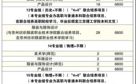 江苏理工学院2021年全日制普通本科招生章程