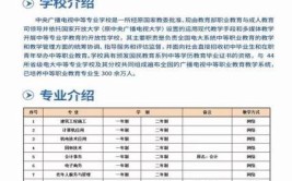 2024电大中专报名资料及作用