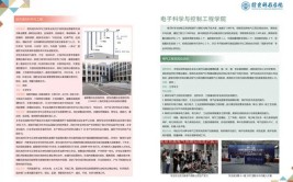 防灾科技学院2021年普通本科招生章程