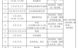 安徽财经大学2019年普通本科招生章程