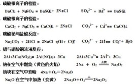 氧化铁与稀盐酸反应的化学方程式离子方程式怎么写