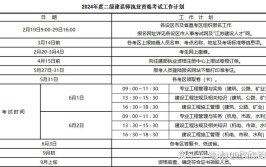 2024二建报名和考试的时间具体是什么时候