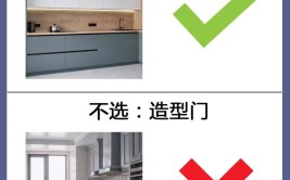 选购橱柜注意5个要点，橱柜套餐避免踩坑(橱柜套餐要点选购实木)