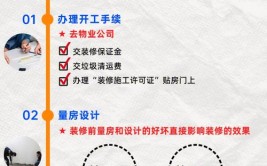 从设计到入住，工头把60步安排得明明白白(装修工头最全入住流程)