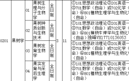 果树学考研科目有哪些