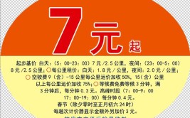 多地官宣出租车春节临时加价 西安涨不涨？(出租车加价春节期间春节临时)