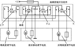 汽车电路--电路基础（电路维修必修课）(电路必修课汽车并联座椅)