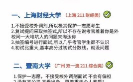 考研应届生必须回学校考试吗