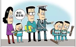 小孩子在学校打架家长该怎么解决