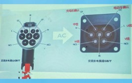 新能源汽车(充电新能源车辆汽车针脚)