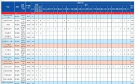 2024年湖南第一师范学院属于一本还是二本