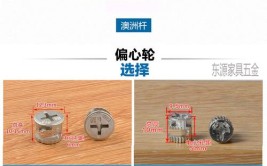 简易模型工具系列二(螺杆偏移位置胶粒扣件)