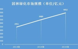 中国电动（园林）工具行业若干问题解答（2022年版）(电动工具国内企业疫情小米)