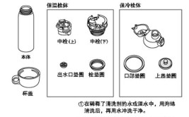 新买的保温杯怎样处理才能使用