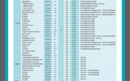 河南建筑职业技术学院2020年艺术类专业招生章程