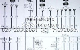 线路问题(铃木这是线路修车小飞)