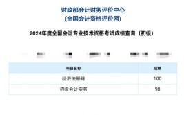 初级会计考过才能考中级吗