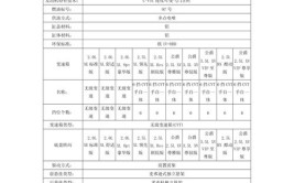 解析天籁维修成本(为例配件原厂天籁费用)