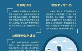 地震自救知识一定要掌握！(地震震感自救知识震中)