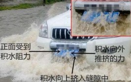 道路积水请抽排！12345三天接涉雨来电3.3万件(积水漏雨道路来电维修)