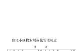 物业管理实操大全集49个环境管理表格