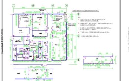 实验室的电路、水路和气路的装修要求(设计实验室水路用电房间)