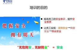 安全无忧的秘诀何在？(环保装修学堂店铺施工)