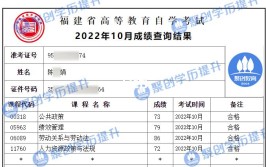 吉林省自考合格分数线是多少